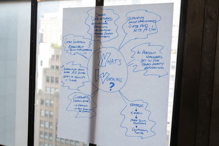 Ideas Exchange, September 24, 2026 — photo 19 of 76